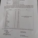 Ini Daftar Bantuan yang di Terima BPBD Majene Bersumber dari Bantuan Pemprov Sulsel.