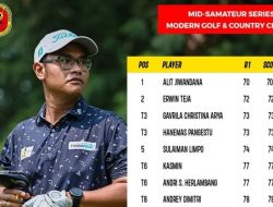 Alit Jiwandana Raih Juara Golf Mid-Amateur Club Championship 2024