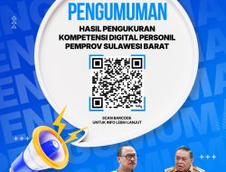 Pegawai Kini Bisa Cek Hasil Uji Kompetensi Digital Ridwan Djafar: Jadikan Nilai Ini Motivasi untuk Tingkatkan Talenta Digital