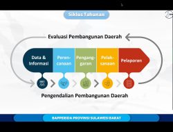 Capaian Kinerja 98,30 Persen Jadi Modal Penyusunan RKPD 2027 Sulbar