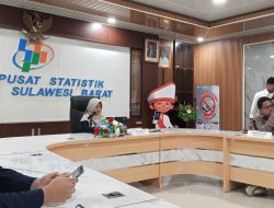 Inflasi Sulbar Januari 2026 Capai 4,34 Persen