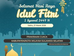 Siapkan Payung saat Hari Raya Idulfitri Besok, BMKG Prediksi Hujan Pagi hingga Sore