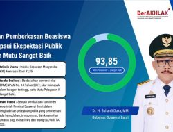Layanan Pemberkasan Beasiswa Pemprov Sulbar Tembus IKM 93,85