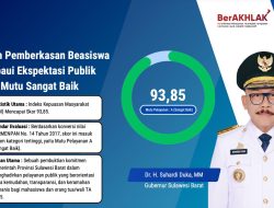 Layanan Pemberkasan Beasiswa Sulbar Raih Predikat Sangat Baik, IKM Tembus Skor 93,85