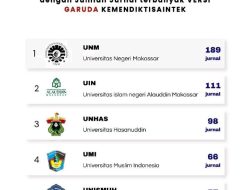 Prof. Hambali Thalib: “Di Balik 66 Jurnal UMI, Ada Dosen dan Peneliti yang Tekun Berkarya untuk Masyarakat”